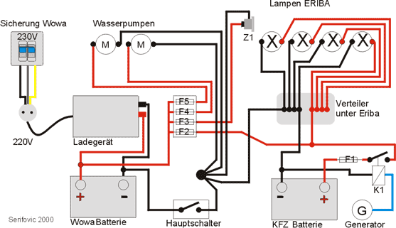 Eriba Caravan Wiring Diagram